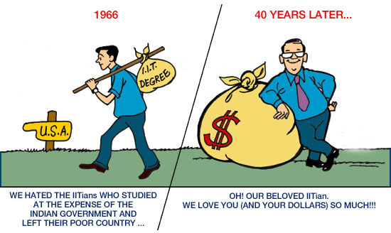 IITians-Then-Now1